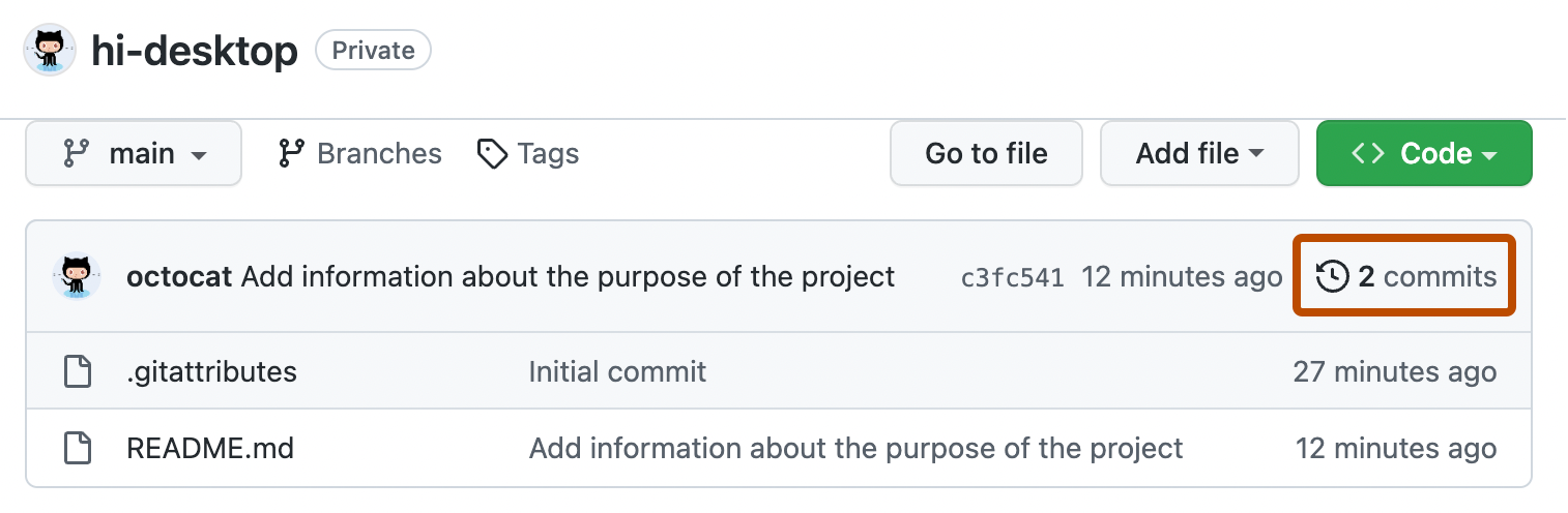 GitHub 上存储库页的屏幕截图。 在文件列表上方和时钟图标旁边,一个标有“2 个提交”的链接用橙色框出。